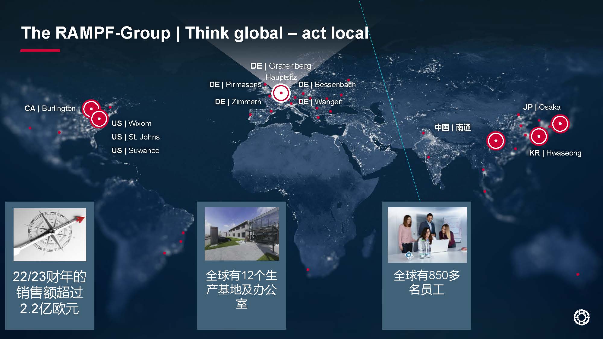 13_1Presentation_REC_12.2023 _页面_03.jpg