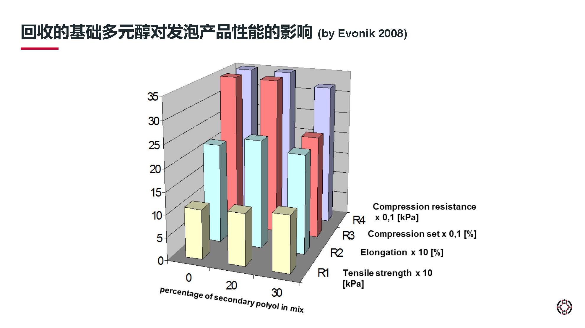 13_1Presentation_REC_12.2023 _页面_09.jpg