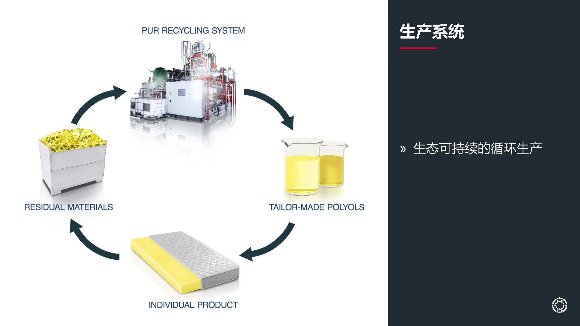 13_1Presentation_REC_12.2023 _页面_18.jpg