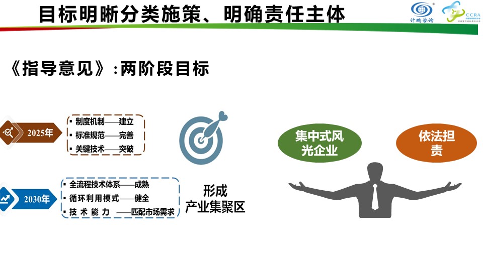 幻灯片10.JPG