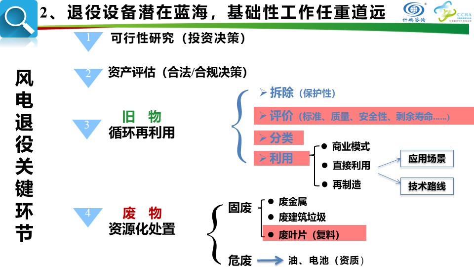 幻灯片13.JPG