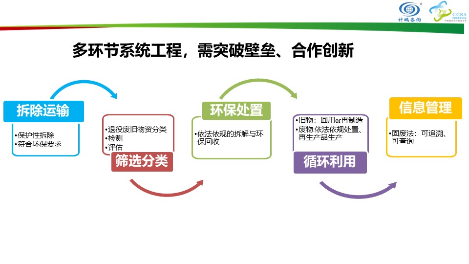 幻灯片17.JPG