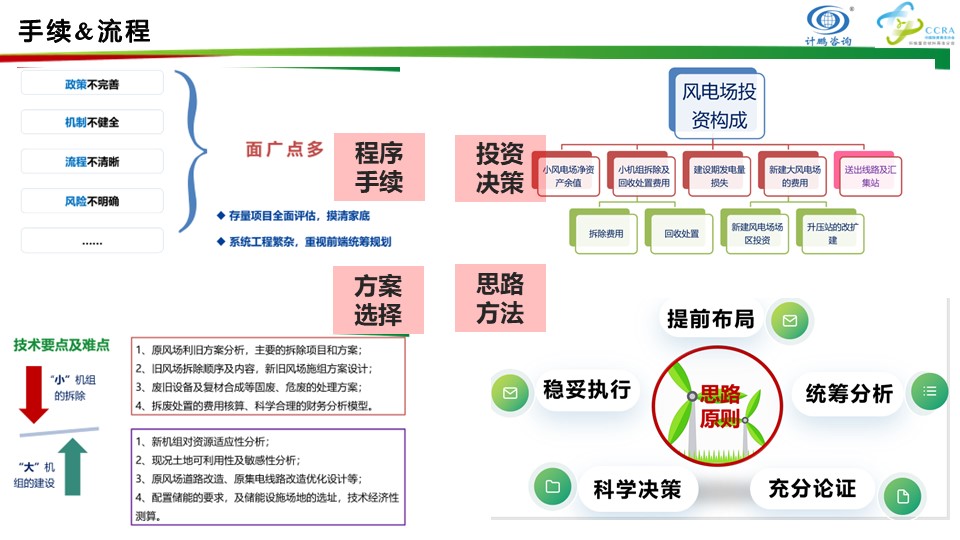 幻灯片19.JPG