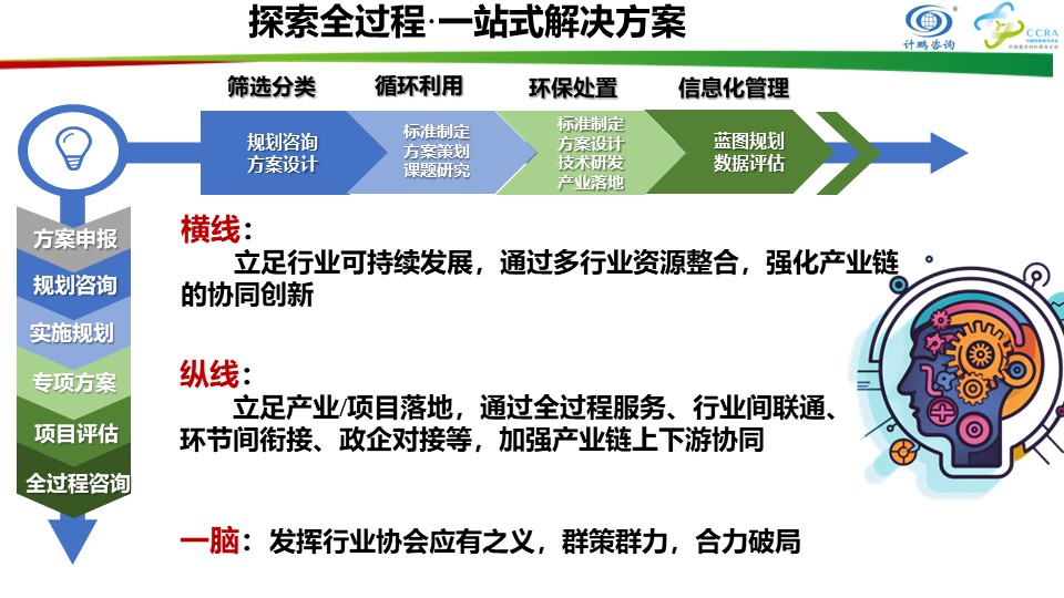 幻灯片32.JPG