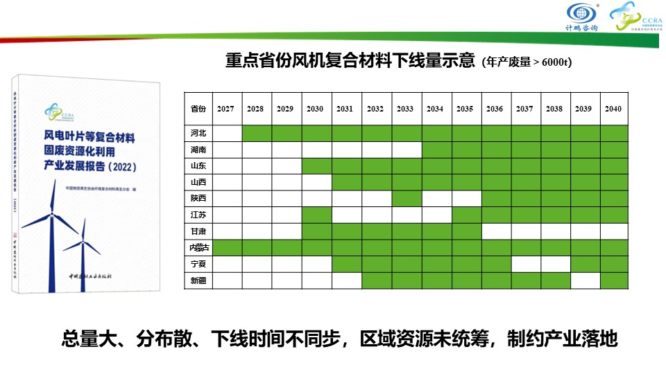幻灯片24.JPG