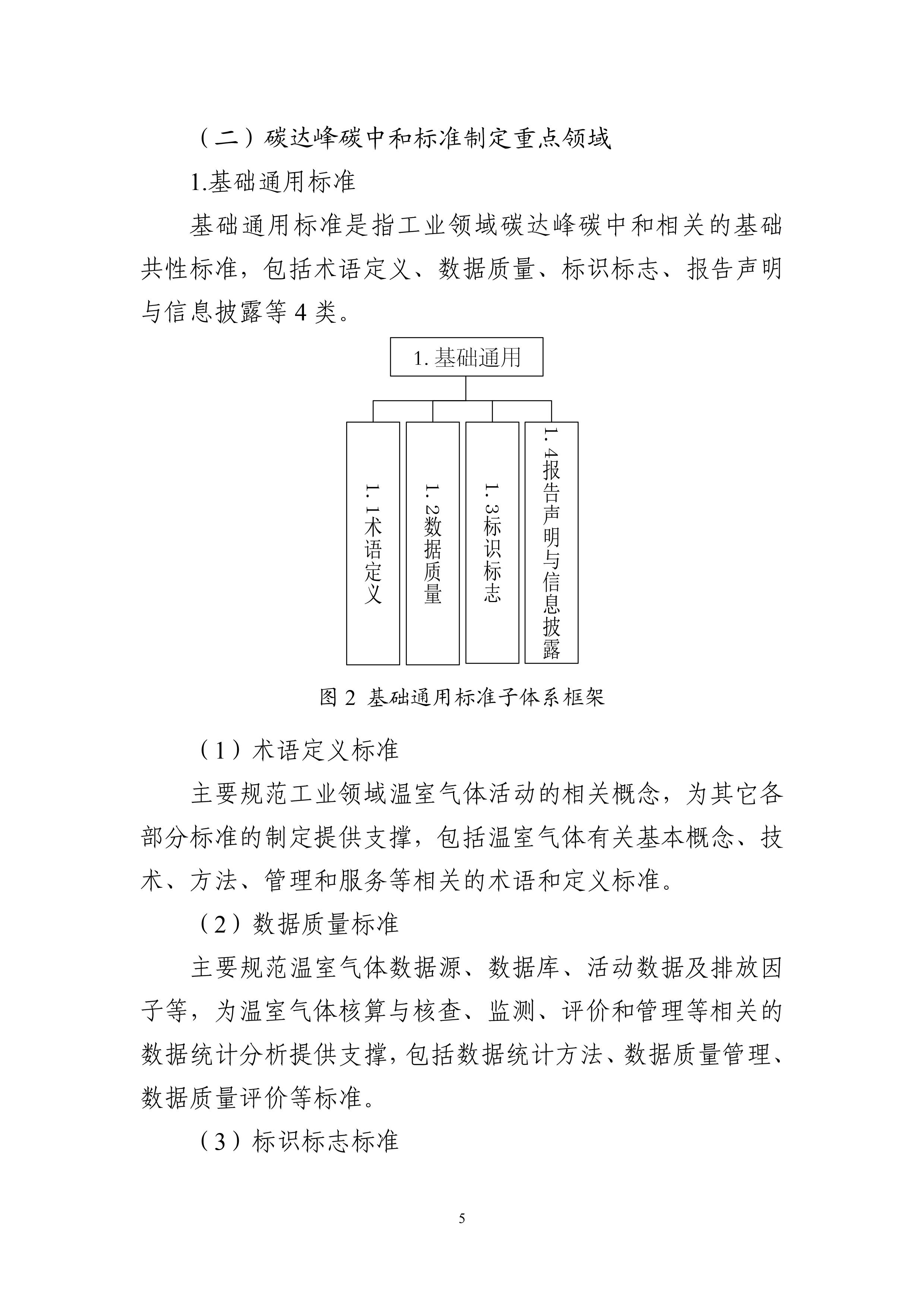 工业领域碳达峰碳中和标准体系建设指南-8.jpg