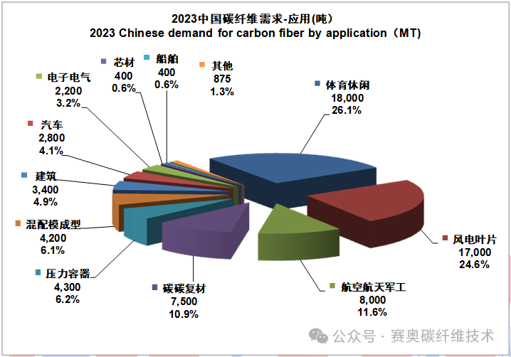 d329cef0f30c231226f86578de88fad6.png