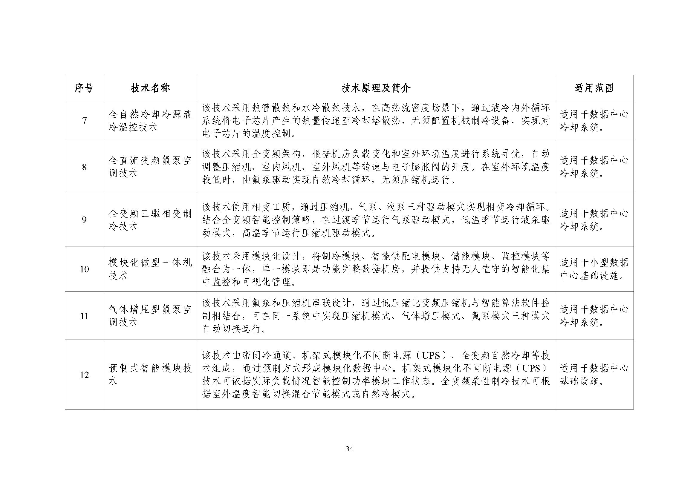 f652be41ff1a46248520f34e1a700338_页面_34.jpg