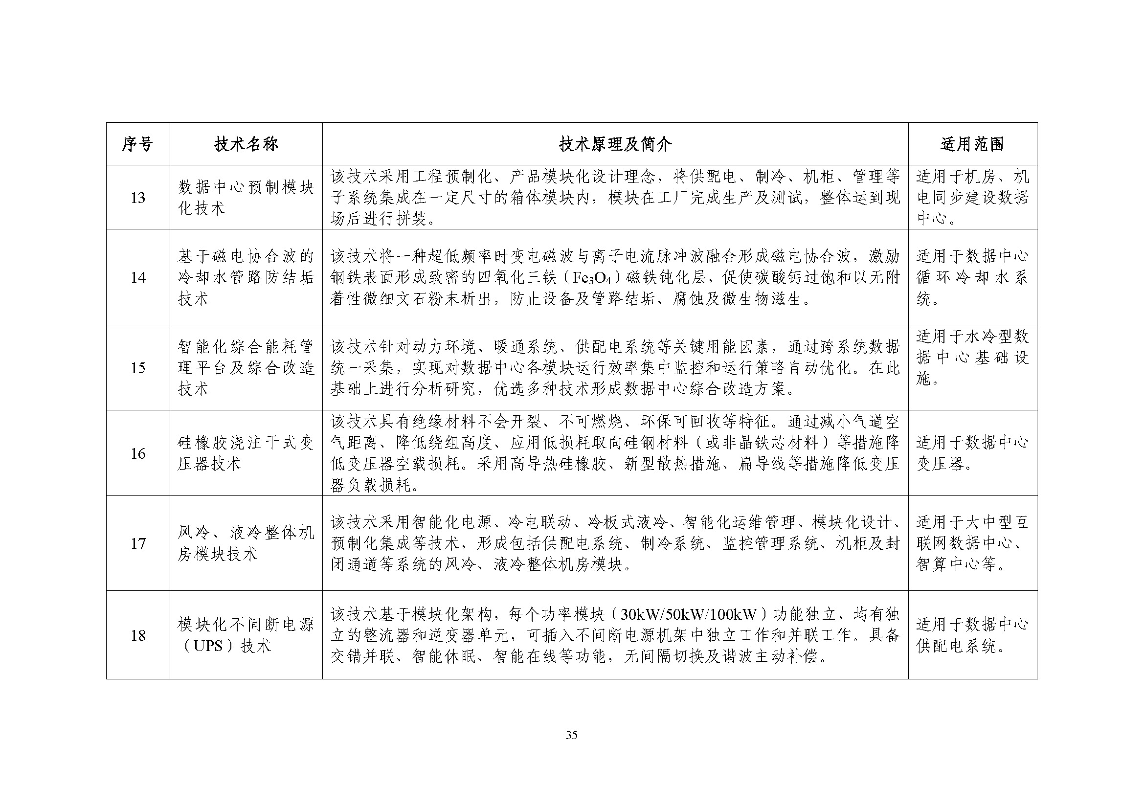 f652be41ff1a46248520f34e1a700338_页面_35.jpg
