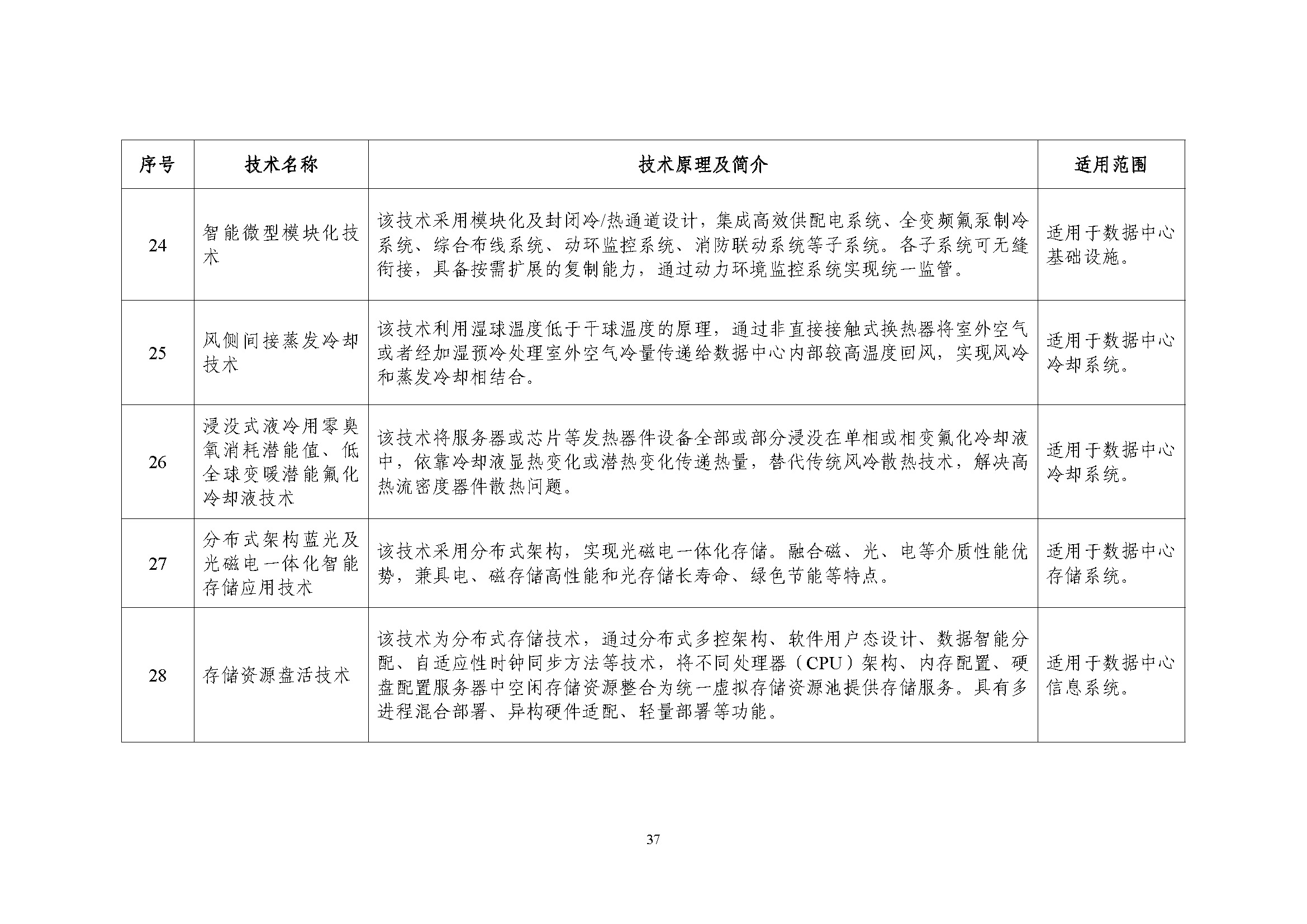 f652be41ff1a46248520f34e1a700338_页面_37.jpg
