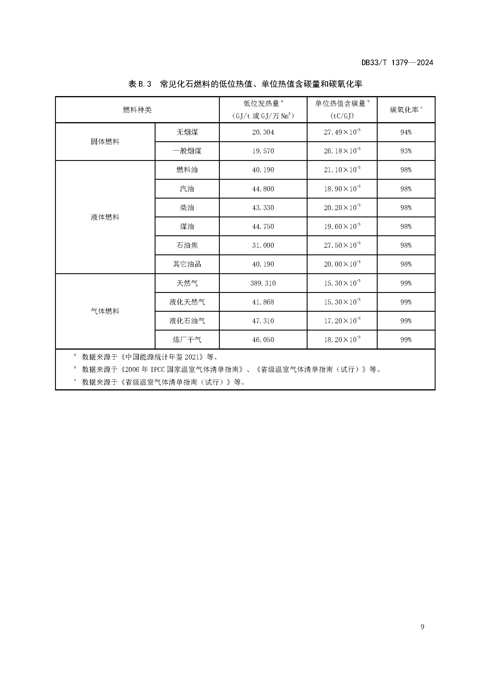 7ac914cca07301215c352ed845d22d54_页面_13.jpg