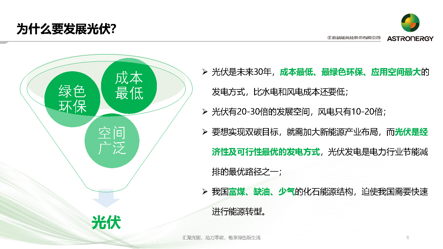 复合材料边框在光伏行业中的应用及前景_正泰新能_杨天峰_页面_06.jpg