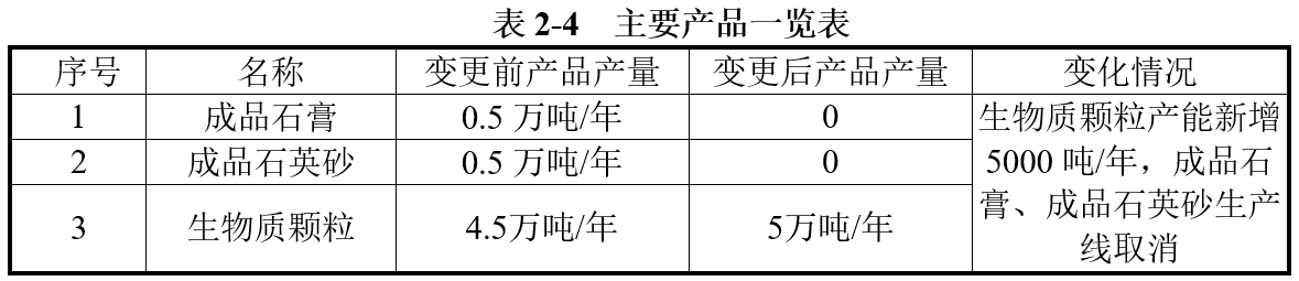 7550e631371ad41659c4ade279d0e49e.png