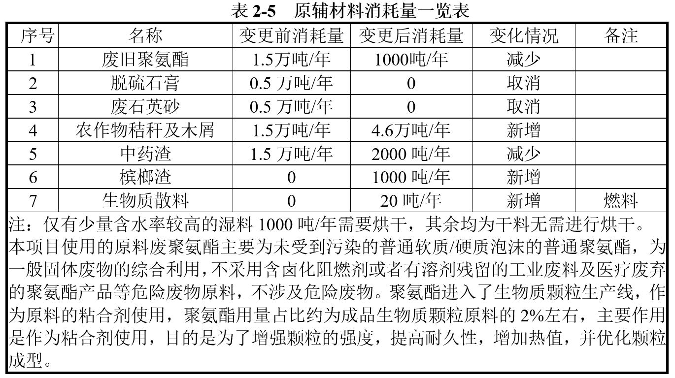 feda047313a5a3c8ccc43e26c7337c05.png