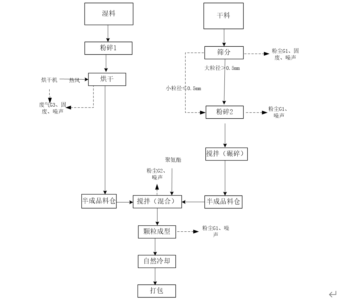 067d24fe458068456ed27a5c8b03f0b4.png