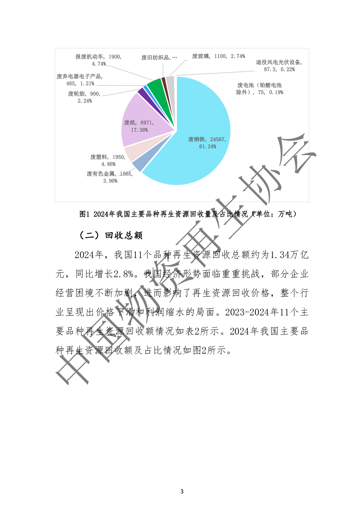 2025中国再生资源回收行业发展报告(2)(3)-7.jpg