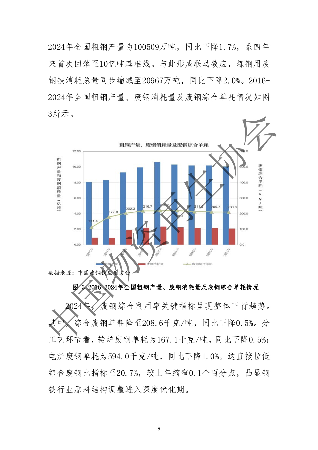 2025中国再生资源回收行业发展报告(2)(3)-13.jpg