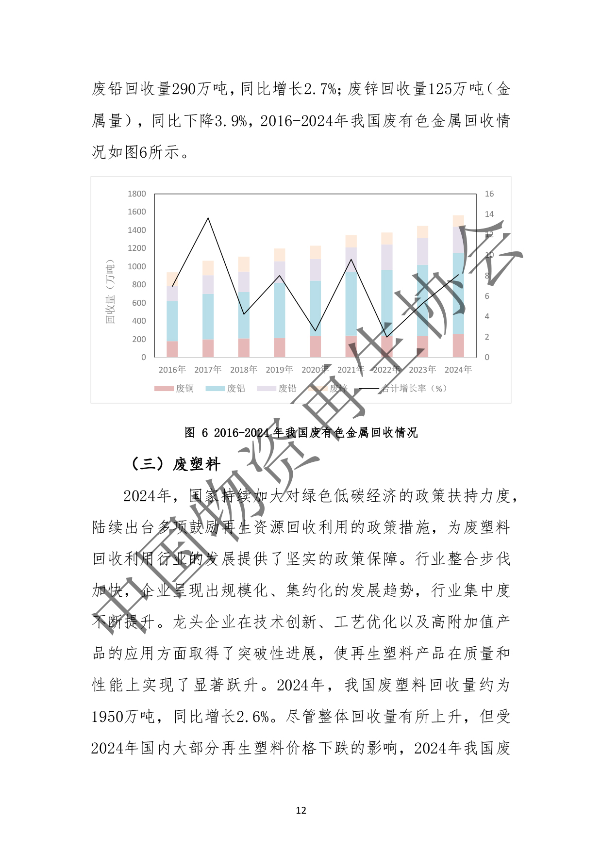 2025中国再生资源回收行业发展报告(2)(3)-16.jpg
