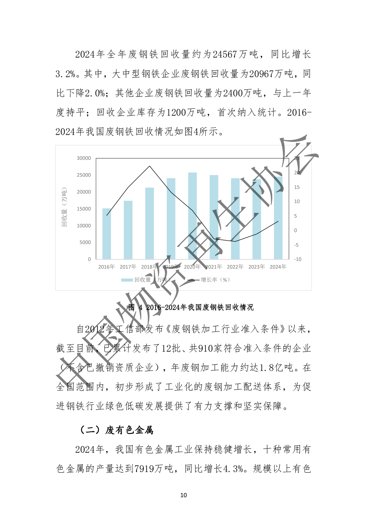2025中国再生资源回收行业发展报告(2)(3)-14.jpg