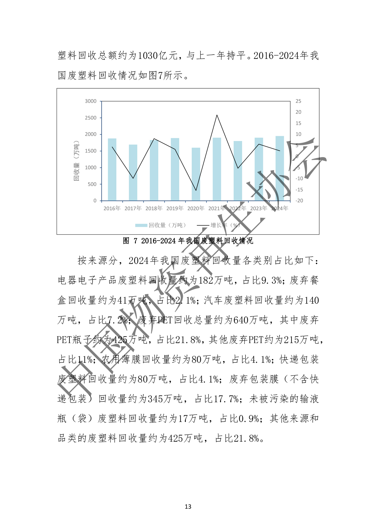 2025中国再生资源回收行业发展报告(2)(3)-17.jpg