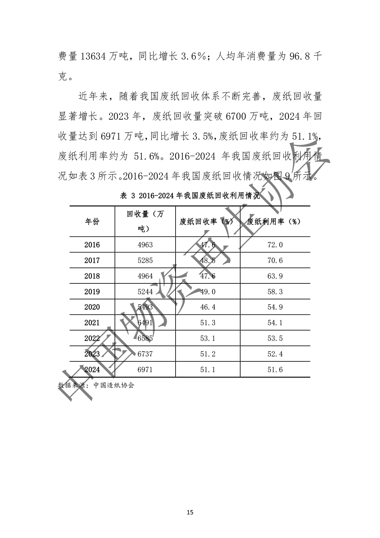 2025中国再生资源回收行业发展报告(2)(3)-19.jpg