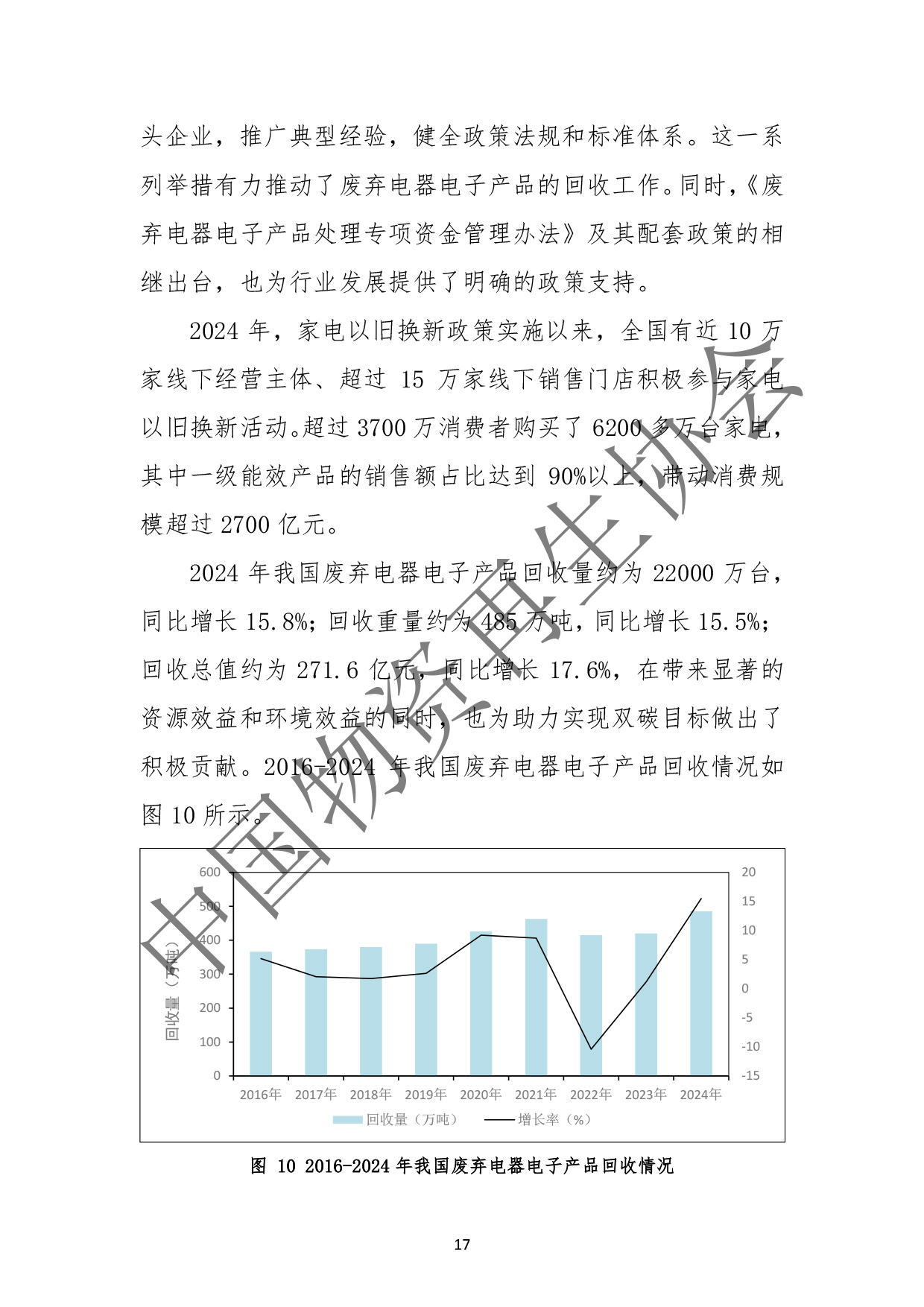 2025中国再生资源回收行业发展报告(2)(3)-21.jpg