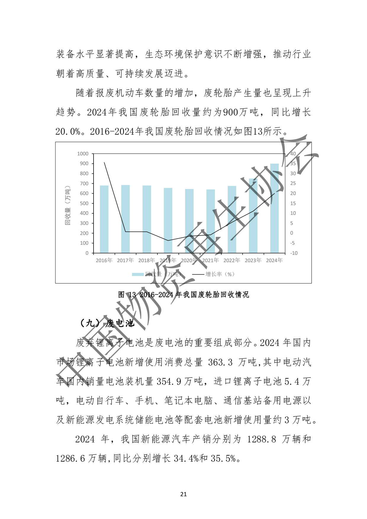2025中国再生资源回收行业发展报告(2)(3)-25.jpg