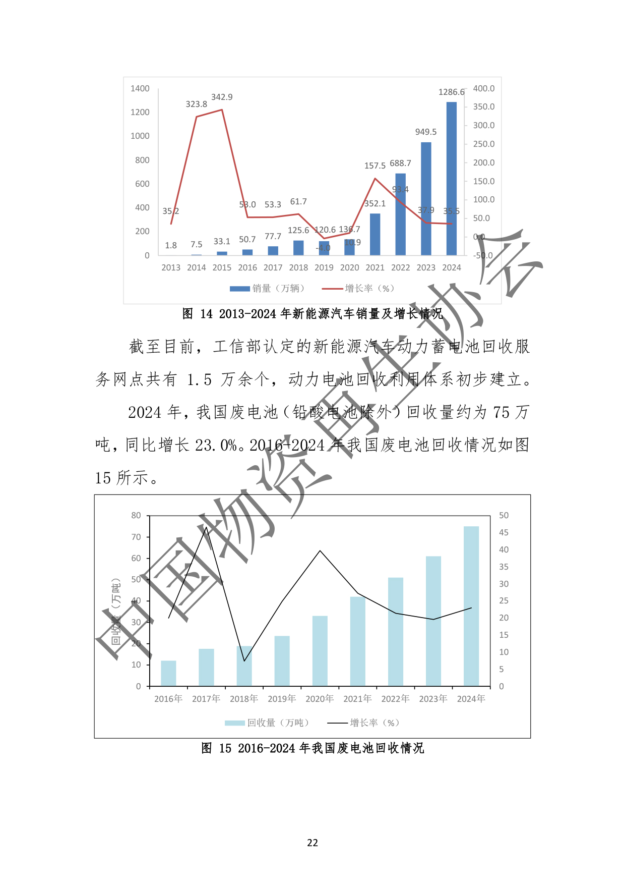 2025中国再生资源回收行业发展报告(2)(3)-26.jpg