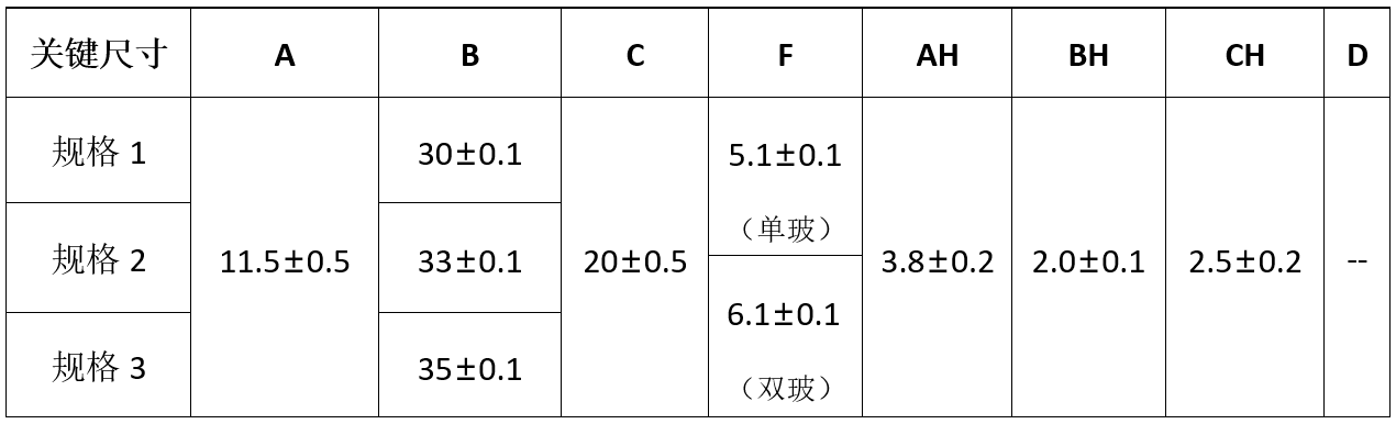 77e9527dd1d2e3d0672e532834a108d8.png