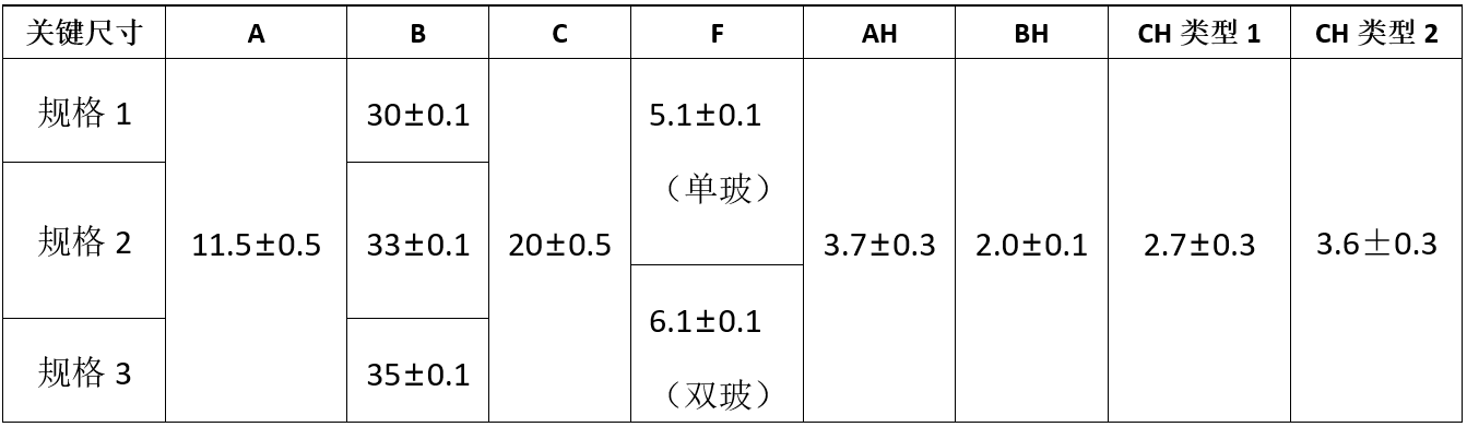 96e08f143e3e2962479a258004e3c527.png