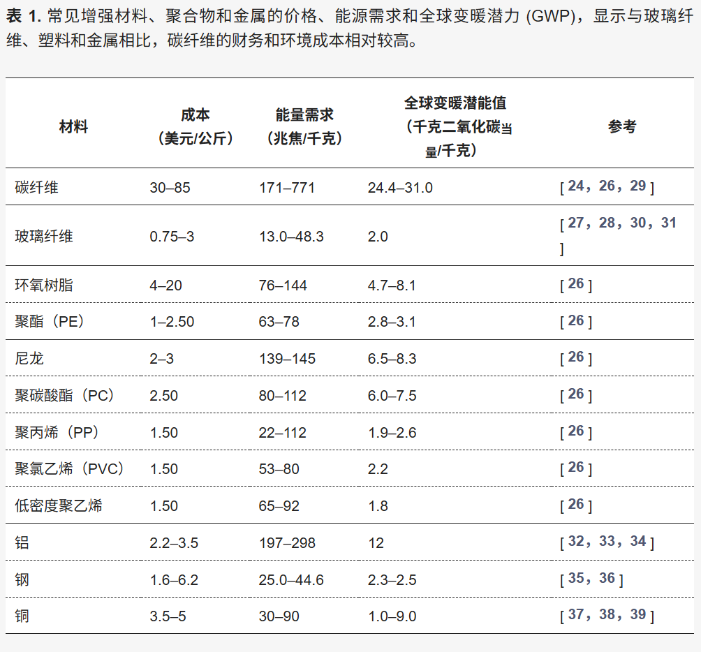 0e49c3c8026bf1cb603a6fcae53bff51.png