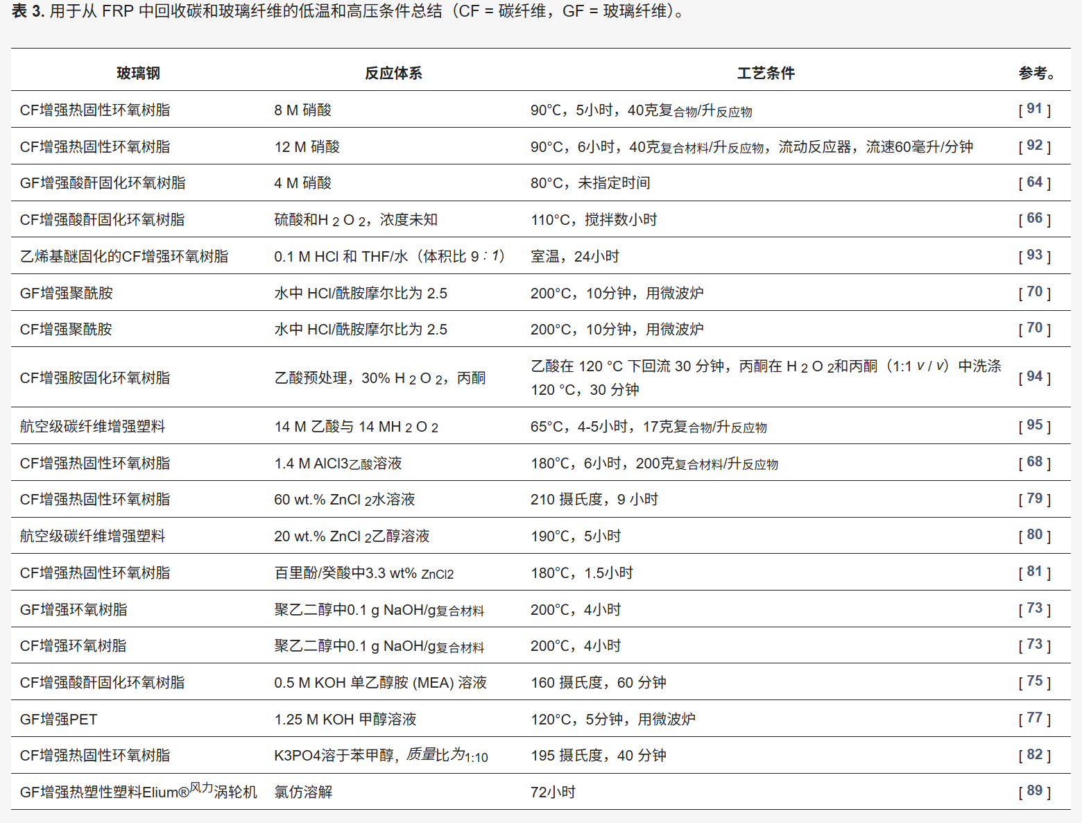e1e368968ed6507236ca63c4aa50f796.png