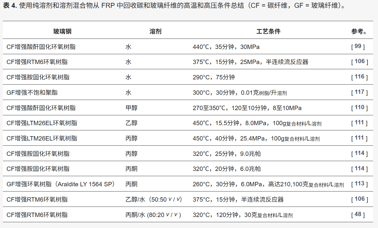 dfd49b83a985a83035a66756381dd20c.png