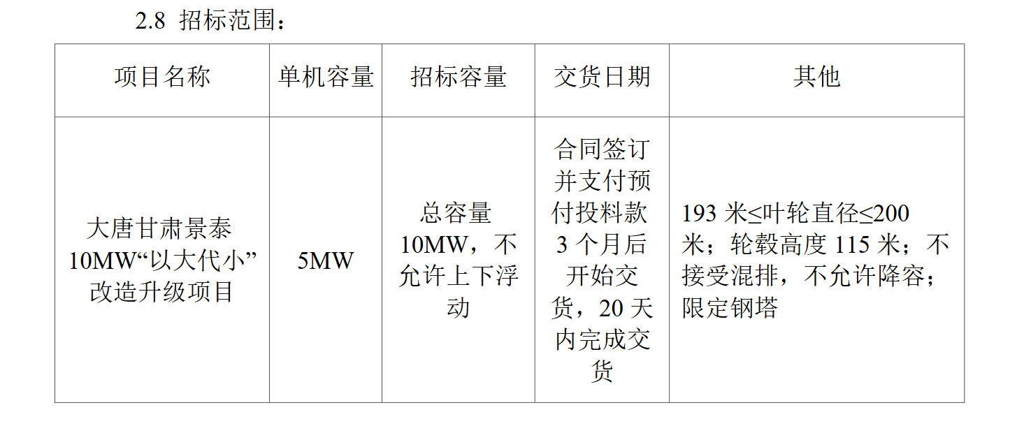 ecd638c79eb8e97602d32bacf6d71401.png