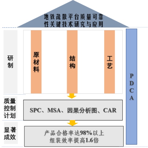 260d14eaf5f1d317e057b641fe4a2927.png