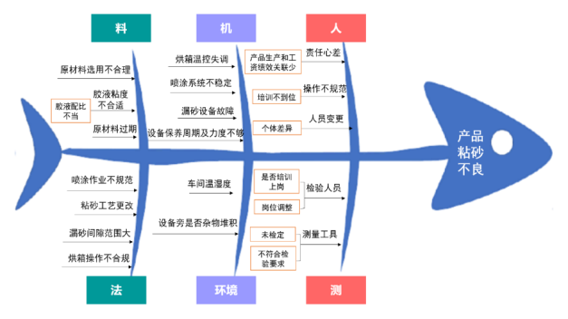 b2faa1a3a688961c76b00081207bb534.png