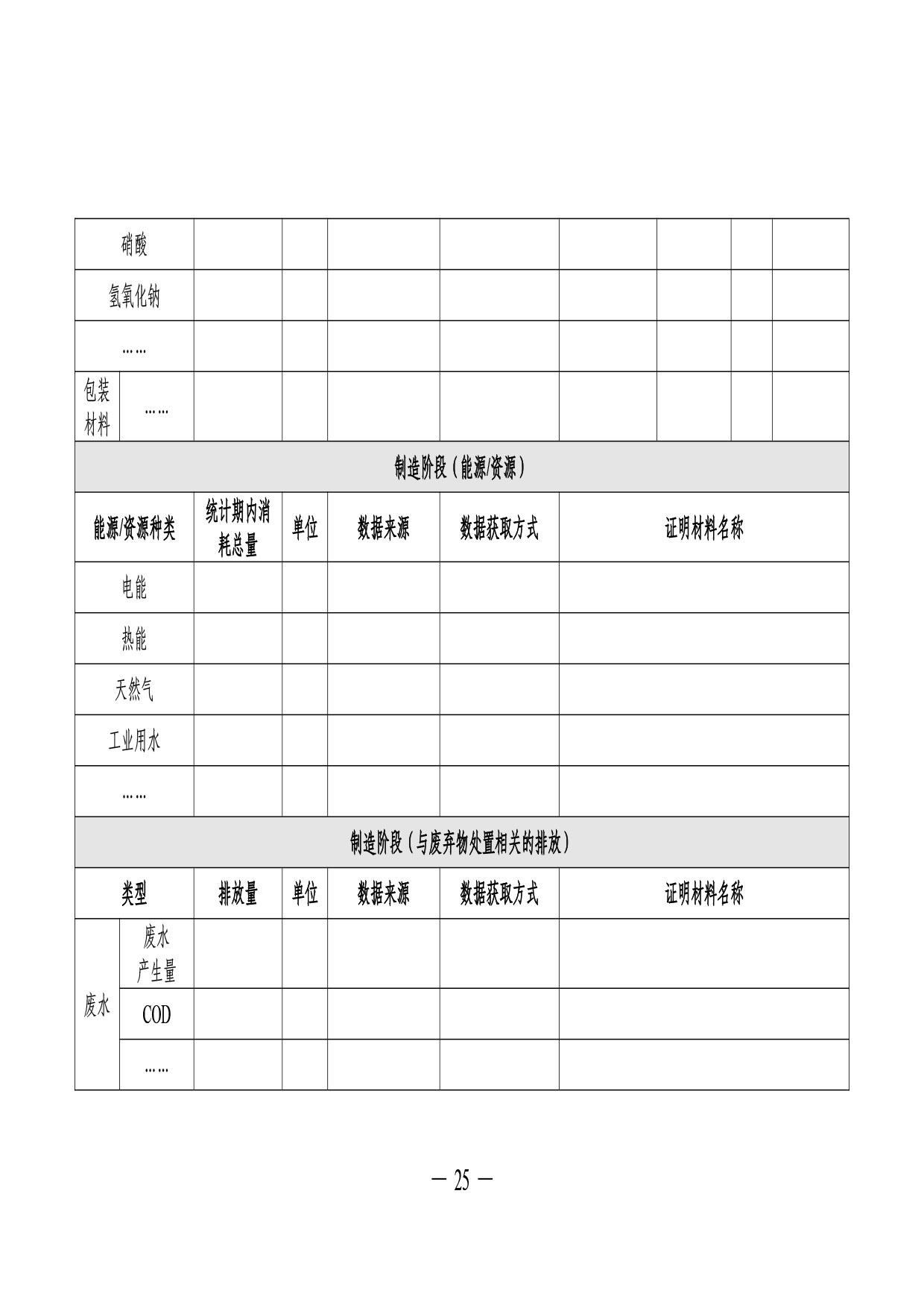 05-产品碳足迹标识认证专用实施规则-光伏组件（试行）-27.jpg