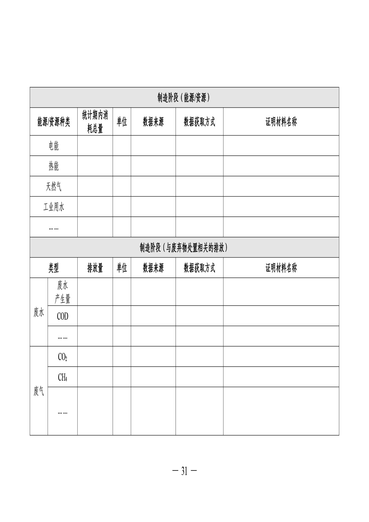 05-产品碳足迹标识认证专用实施规则-光伏组件（试行）-33.jpg