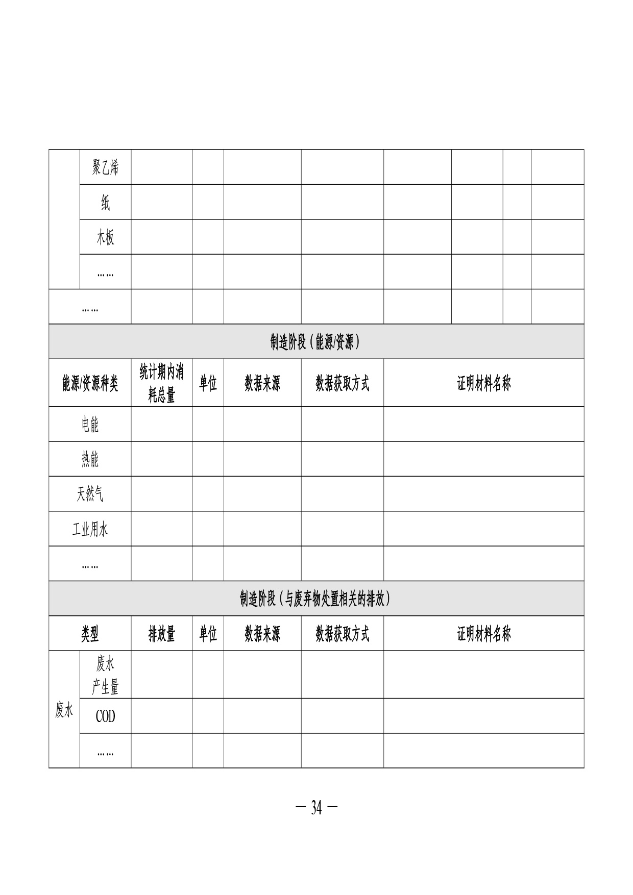 05-产品碳足迹标识认证专用实施规则-光伏组件（试行）-36.jpg