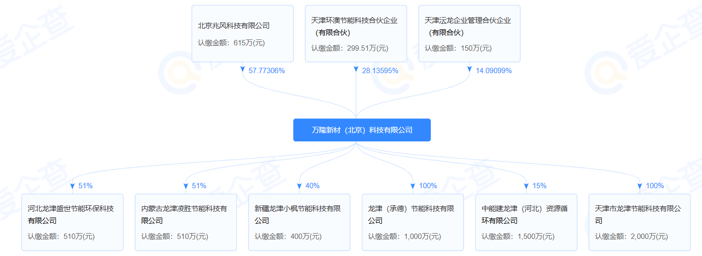 a378dc84f36a6c5be26d097417e22cdd.png