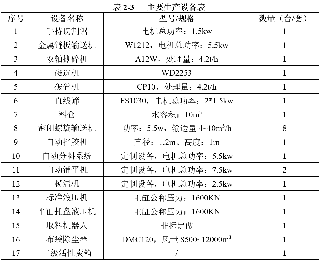 efb6b6010e24f06cb2cf22842e500b40.png