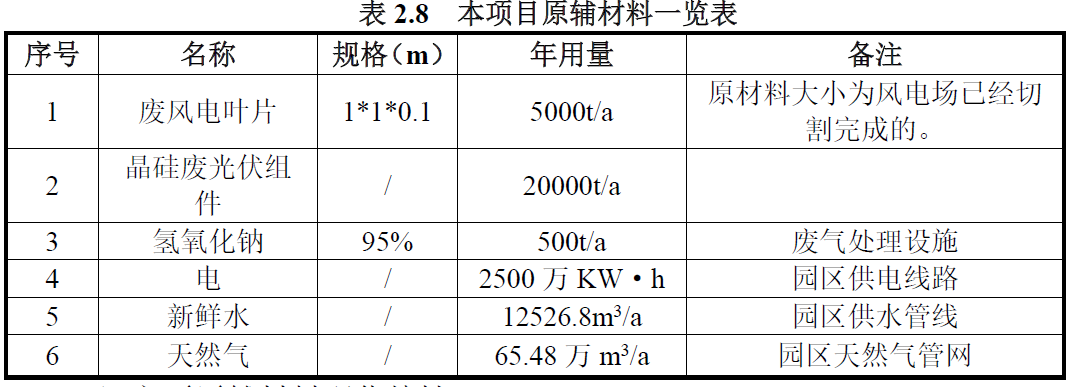 3adf7890ae6672cc2c6369ac7462d2ed.png